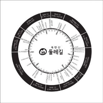 나염손수건 50x50(30수)